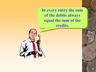 In every entry the sum
of the debits always
equal the sum of the
credits.
 