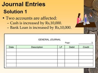 Journal Entries
Solution 1
• Two accounts are affected:
– Cash is increased by Rs,10,000.
– Bank Loan is increased by Rs,10,000.
GENERAL JOURNAL
Page: 1
Date Description LF Debit Credit
 