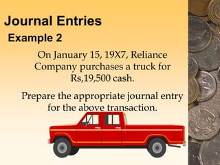 Journal Entries
Example 2
On January 15, 19X7, Reliance
Company purchases a truck for
Rs,19,500 cash.
Prepare the appropriate journal entry
for the above transaction.
 