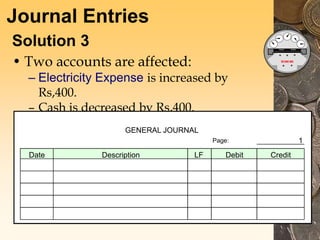 Journal Entries
Solution 3
• Two accounts are affected:
– Electricity Expense is increased by
Rs,400.
– Cash is decreased by Rs,400.
GENERAL JOURNAL
Page: 1
Date Description LF Debit Credit
 