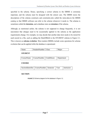 Fundamental of Database Systems: Data Models and Database System Architecture
Page 7
specified in the schema. Hence, specifying a correct schema to the DBMS is extremely
important, and the schema must be designed with the utmost care. The DBMS stores the
descriptions of the schema constructs and constraints-also called the meta-data-in the DBMS
catalog so that DBMS software can refer to the schema whenever it needs to. The schema is
sometimes called the intension, and a database state an extension of the schema.
Although, as mentioned earlier, the schema is not supposed to change frequently, it is not
uncommon that changes need to be occasionally applied to the schema as the application
requirements change. For example, we may decide that another data item needs to be stored for
each record in a file, such as adding the DateOfBirth to the STUDENT schema in Figure 2.1.
This is known as schema evolution. Most modern DBMSs include some operations for schema
evolution that can be applied while the database is operational.
STUDENT
CourseName CourseNumber CreditHours Department
COURSE
SectionIdentifier CourseNumber Semester Year Instructor
SECTION
FIGURE 2.1 Schema diagram for the database in Figure 1.2.
Name StudentNumber Class Major
 