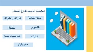 ‫المكتبة‬ ‫لفراغ‬ ‫الرئسية‬ ‫المكونات‬
:
‫مطالعة‬ ‫صاله‬
‫نشرات‬ ‫و‬ ‫دورات‬
‫التصوير‬
‫مطبعة‬
‫انترنت‬
‫بصرية‬ ‫و‬ ‫سمعية‬ ‫قاعه‬
‫ميكروفيلم‬
 