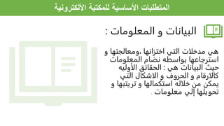 ‫المعلومات‬ ‫و‬ ‫البيانات‬
:
‫و‬ ‫ومعالجتها‬، ‫اختزانها‬ ‫التي‬ ‫مدخلات‬ ‫هي‬
‫المعلومات‬ ‫نضام‬ ‫بواسطه‬ ‫استرجاعها‬
‫هي‬ ‫البيانات‬ ‫حيث‬
:
‫الأوليه‬ ‫الحقائق‬
‫التي‬ ‫الاشكال‬ ‫و‬ ‫الحروف‬ ‫و‬ ‫كالارقام‬
‫و‬ ‫تريتبها‬ ‫و‬ ‫استكمالها‬ ‫خلاله‬ ‫من‬ ‫يمكن‬
‫معلومات‬ ‫إلي‬ ‫تحويلها‬
.
‫األلكترونية‬ ‫للمكتبة‬ ‫األساسية‬ ‫المتطلبات‬
 