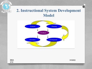 2. Instructional System Development
Model
BBA
212
5/10/2023
 