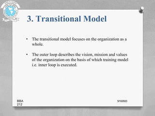 3. Transitional Model
• The transitional model focuses on the organization as a
whole.
• The outer loop describes the vision, mission and values
of the organization on the basis of which training model
i.e. inner loop is executed.
BBA
212
5/10/2023
 