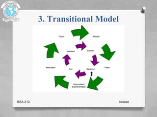3. Transitional Model
BBA 212 5/10/2023
 
