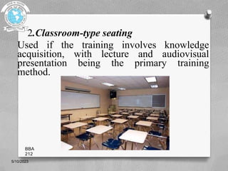 2.Classroom-type seating
Used if the training involves knowledge
acquisition, with lecture and audiovisual
presentation being the primary training
method.
5/10/2023
BBA
212
 