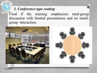 3. Conference type seating
Used if the training emphasizes total-group
discussion with limited presentation and no small-
group interaction.
5/10/2023
BBA
212
 