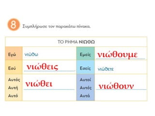 νιώθεις
νιώθει
νιώθουμε
νιώθουν
 