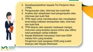 2. Sosialisasi/pelatihan kepada Tim Penjamin Mutu
(TPM)
3. Pengumpulan data, informasi dan bukti fisik
4. Analisis dan rekapitulasi hasil pengumpulan data,
informasi dan bukti fisik
5. TPM rapat untuk mendiskusikan dan menetapkan
level setiap indikator berdasarkan data, informasi
dan bukti fisik.
6. TPM dibantu oleh operator madrasah mengisi
instrumen yang tersedia secara online atau offline
hasil penetapan setiap indikator.
7. Kepala Madrasah menyetujui hasil isian EDM
melalui form yang tersedia.
Pengiriman hasil pengisian EDM yang sudah
disetujui oleh Kepala Madrasah.
 