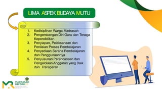 LIMA ASPEK BUDAYA MUTU
1. Kedisiplinan Warga Madrasah
2. Pengembangan Diri Guru dan Tenaga
Kependidikan
3. Penyiapan, Pelaksanaan dan
Penilaian Proses Pembelajaran
4. Penyediaan Sarana Pembelajaran
dan Penggunaannya
5. Penyusunan Perencanaan dan
Pengelolaan Anggaran yang Baik
dan Transparan
 