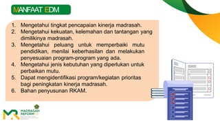 1. Mengetahui tingkat pencapaian kinerja madrasah.
2. Mengetahui kekuatan, kelemahan dan tantangan yang
dimilikinya madrasah.
3. Mengetahui peluang untuk memperbaiki mutu
pendidikan, menilai keberhasilan dan melakukan
penyesuaian program-program yang ada.
4. Mengetahui jenis kebutuhan yang diperlukan untuk
perbaikan mutu.
5. Dapat mengidentifikasi program/kegiatan prioritas
bagi peningkatan kinerja madrasah.
6. Bahan penyusunan RKAM.
MANFAAT EDM
 