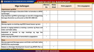 Mga kailangan
Meron/
Oo
Wala/
Hindi
Kelan gagawin Sino ang gagawa
Organisasyon ng BPOC
Sangguniang Barangay o Executive Order na bumubuo sa BPOC
ng Barangay
/
Ang miyembro ng BPOC ng barangay na nasa EO o Sangguniang
Barangay Resolution ay alinsunod sa DILG MC 2008-101
/
Sistema
Merong regular na meeting ang BPOC bawat buwan ng taon /
Dumalo at naging kalahok sa training o seminar ng Peace and
Order and Public Safety
/
Nakalahok at dumalo sa mga meetings ng mga law
enforcement units
Aktibo ang mga CSO/NGO or komonidad sa pagpaplano /
Plano
Merong approved Barangay peace and Order and Public Safety
(BPOPS) Plan ang barangay
/
Naipasa sa Barangay Development Council ang BPOPS Plan sa
pamamagitan ng BPOC Resolution
/
 