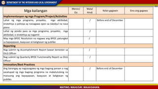 Mga kailangan
Meron/
Oo
Wala/
Hindi
Kelan gagawin Sino ang gagawa
Implementasyon ng mga Program/Project/Activities
Lahat ng mga programa, proyekto, mga aktibidad,
stratehiya o polisiya ay naisagawa ayon sa iskedyul na nasa
plano
/ Before end of December
Lahat ng pondo para sa mga programa, proyekto, mga
aktibidad, o stratehiya ay nagamit
/
May mga BPOC Resolution na nagawa ang BPOC patungkol
sa kapayapaan, kaayusan at kaligtasan ng publiko
/
Reporting
Nag submit ng Accomplishment Report bawat Semester sa
DILG Officer
/
Nag submit ng Quarterly BPOC Functionality Report sa DILG
Officer
/
Innovation/Best Practices
Ang barangay ay nagsasagawa ng mga bagong paraan o nag
sasatupad ng mga bagong programa na makatutulong na
maisuong ang kapayapaan, kaayusan at kaligtasan ng
publiko.
/ Before end of December
 