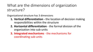 2. IB UNIT 4 - The organisation of International Business.pptx
