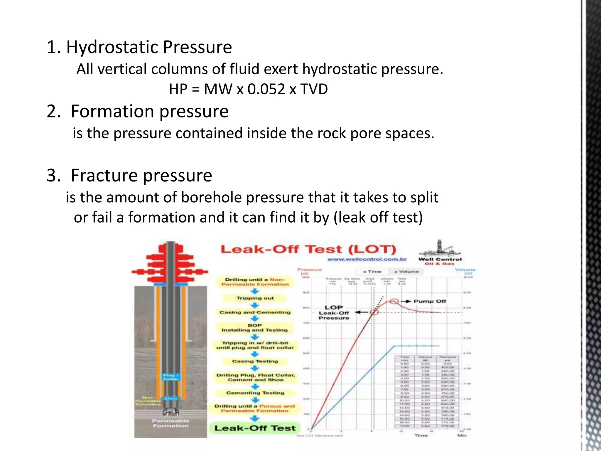 1. Hydrostatic Pressure
All vertical columns of fluid exert hydrostatic pressure.
HP = MW x 0.052 x TVD
2. Formation pressure
is the pressure contained inside the rock pore spaces.
3. Fracture pressure
is the amount of borehole pressure that it takes to split
or fail a formation and it can find it by (leak off test)
 