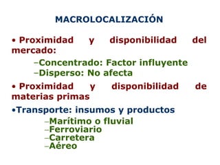 MACROLOCALIZACIÓN
• Proximidad y disponibilidad del
mercado:
–Concentrado: Factor influyente
–Disperso: No afecta
• Proximidad y disponibilidad de
materias primas
•Transporte: insumos y productos
Marítimo o fluvial
Ferroviario
Carretera
Aéreo
 