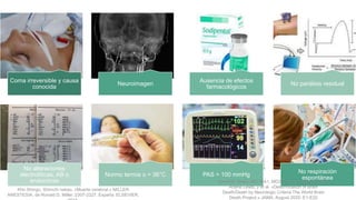 Coma irreversible y causa
conocida
Neuroimagen
Ausencia de efectos
farmacológicos
No parálisis residual
No alteraciones
electrolíticas, AB o
endocrinas
Normo termia o > 36°C PAS > 100 mmHg
No respiración
espontánea
Kho Shingu, Shinichi nakao. «Muerte cerebral.» MILLER
ANESTESIA, de Ronald D. Miller, 2307-2327. España: ELSEVIER,
David M. Greer, MD, MA1, MD2,3 Sam D. Shemie, MD4
Ariane Lewis, y et al. «Determination of Brain
Death/Death by Neurologic Criteria The World Brain
Death Project.» JAMA, August 2020: E1-E20
 
