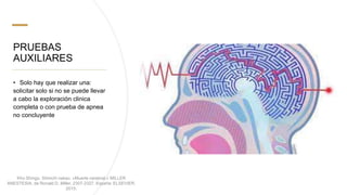 PRUEBAS
AUXILIARES
• Solo hay que realizar una:
solicitar solo si no se puede llevar
a cabo la exploración clinica
completa o con prueba de apnea
no concluyente
Kho Shingu, Shinichi nakao. «Muerte cerebral.» MILLER
ANESTESIA, de Ronald D. Miller, 2307-2327. España: ELSEVIER,
2015.
 