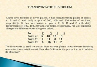 2. Transportation Problem.pptx