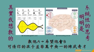 聯發科技造課師2.pdf