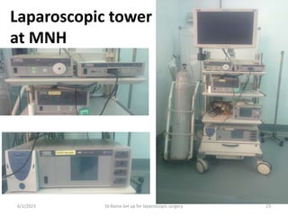 Laparoscopic tower
at MNH
6/1/2023 Dr.Rama-Set up for laparoscopic surgery 23
 