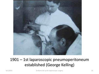 1901 – 1st laparoscopic pneumoperitoneum
established (George Kelling)
6/1/2023 Dr.Rama-Set up for laparoscopic surgery 25
 
