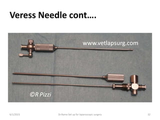 Veress Needle cont….
6/1/2023 Dr.Rama-Set up for laparoscopic surgery 32
 