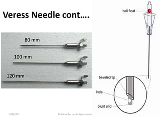 Veress Needle cont….
6/1/2023 Dr.Rama-Set up for laparoscopic surgery 33
80 mm
100 mm
120 mm
 