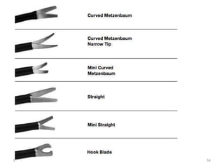 6/1/2023 Dr.Rama-Set up for laparoscopic surgery 54
 