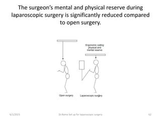 The surgeon’s mental and physical reserve during
laparoscopic surgery is significantly reduced compared
to open surgery.
6/1/2023 Dr.Rama-Set up for laparoscopic surgery 62
 