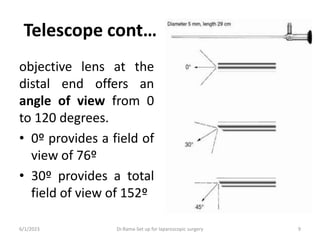 Telescope cont…
objective lens at the
distal end offers an
angle of view from 0
to 120 degrees.
• 0º provides a field of
view of 76º
• 30º provides a total
field of view of 152º
6/1/2023 Dr.Rama-Set up for laparoscopic surgery 9
 