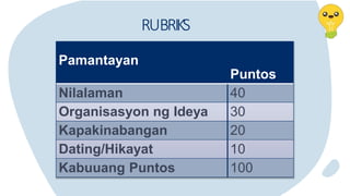Pamantayan
Puntos
Nilalaman 40
Organisasyon ng Ideya 30
Kapakinabangan 20
Dating/Hikayat 10
Kabuuang Puntos 100
RUBRIKS
 