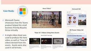 ✓ Microsoft Teams
showcases how the Teams
product helped the small
business Priority Bicycles
thrive virtually
✓ A single video shoot was
used to produce the hero
video, as well as “how-to”
videos derived from the
assets. Assets were also
used in ad formats.
Hero Video Carousel Ad
Case Study:
:06 Teaser Video Ad
“How To” Videos Using Hero Assets
 