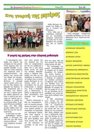 Πολύ όμορφες πασχαλινές
λαμπάδες φτιάξαμε, με την κα-
θοδήγηση της κ. Χριστίνας Κώ-
τσογλου.
Η πρωταρχική ανα-
φορά για γιορτή της
μητέρας και της μητρό-
τητας έρχεται από την
αρχαία Ελλάδα. Η μη-
τέρα Γη (Γαία) σύζυγος
του Ουρανού είναι η
προσωποποίηση της
φύσης που γεννά όλο
τον κόσμο και λατρεύ-
εται σαν η υπέρτατη
θεότητα. Η λατρεία
περνά κατόπι στην κό-
ρη της Ρέα σύζυγο και
αδερφή του Κρόνου. Η
Ρέα λατρεύεται σαν η
«Μητέρα των Θεών»
και σαν η πρώτη μητέ-
ρα καθώς φαίνεται να
είναι η πρώτη που γέν-
νησε με τοκετό και α-
νάθρεψε τα παιδιά της
με μητρικό γάλα. Η αρ-
χαίοι Έλληνες απέδιδαν
τιμές στη Ρέα κάθε
άνοιξη καθώς ήταν και
θεά της γης και της γο-
νιμότητας.
Η γέννηση του Δία.
Ενδιαφέρον παρου-
σιάζει η γέννηση του
Δία από την Ρέα όπως
παρουσιάζεται από
τους αρχαίους συγγρα-
φείς.
Ο Κρόνος άκουσε
από τους γονείς του
τον Ουρανό και την
Γαία να προφητεύουν
ότι θα τον εκθρόνιζε ο
ίδιος του ο γιος όπως
έκανε αυτός τον δικό
του πατέρα. Θορυβη-
μένος ο Κρόνος ανα-
γκάζει την Ρέα να του
παραδίνει τα νεογέννη-
τα παιδιά τους κι αυτός
χωρίς δισταγμό τα κα-
ταπίνει ώστε να μη
γεννηθούν και να μην
κινδυνεύσει ο θρόνος
του. Έτσι ο Ποσειδώ-
νας, ο Πλούτωνας, η
Εστία, η Δήμητρα και η
Ήρα καταλήγουν στο
στομάχι του πατέρα
τους.
Γεμάτη απόγνωση η
Ρέα και κουρασμένη
από τις συχνές εγκυμο-
σύνες και χωρίς να έχει
γίνει ακόμα μητέρα α-
ποφασίζει να ξεγελάσει
τον άσπλαχνο Κρόνο.
Έτσι όταν έρχεται η
ώρα να γεννήσει τον
Δία ζητά βοήθεια από
τους γονείς της. Εκεί-
νοι την στέλνουν να
γεννήσει το Δία στην
Κρήτη.
Εκεί στο όρος Ίδη και
στη σπηλιά της Δίκτης
η Ρέα γεννά τον Δία.
Την ανατροφή του
μωρού αναλαμβάνουν
οι νύμφες και οι ιερείς
Κουρήτες. Οι Κουρή-
τες, όποτε έκλαιγε ο
Δίας, για να μην ακούει
ο Κρόνος τα κλάματα
του παιδιού χτύπαγαν
τα δόρατά τους επάνω
στις ασπίδες τους και
χόρευαν για να κάνουν
θόρυβο. Οι νύμφες τάι-
ζαν το μωρό με το γά-
λα της κατσίκας της Α-
μαλθείας που κατά κά-
ποια άλλη εκδοχή ήταν
νύμφη.
Η Ρέα επέστρεψε
στον άντρα της και
όταν ο Κρόνος της ζή-
τησε το νεογέννητο
αυτή τύλιξε με πάνες
μια πέτρα και του την
έδωσε να την καταπιεί.
Μια άλλη εκδοχή λέει
πως ο δύσπιστος Κρό-
νος της ζήτησε να θη-
λάσει το μωρό και κα-
θώς εκείνη παρίστανε
πως θηλάζει έπεσε γά-
λα από το στήθος της
και έτσι δημιουργήθη-
καν οι γαλαξίες.
Κάθε δεύτερη Κυ-
ριακή του Μαΐου εί-
ναι η «Γιορτή της
Μητέρας» .
Στην τάξη μας ε-
τοιμάσαμε γλαστρά-
κια με λουλούδια,
γράψαμε καρτούλες
με ευχές και τα προ-
σφέραμε στη μητέρα
μας για τη γιορτή
της.
ΑΛΜΑΝΙΔΗΣ ΘΕΟΔΩΡΟΣ
ΑΡΣΕΝΙΟΥ ΖΩΗ
ΑΛΥΜΠΑΚΗ ΧΡΥΣΗ
ΒΛΑΧΟΥ ΘΕΟΔΩΡΟΣ
ΚΑΠΠΑΣ ΔΗΜΗΤΡΙΟΣ ΓΑΒΡΙΗΛ
ΚΑΡΑΝΙΚΟΛΑΣ ΕΜΜΑΝΟΥΗΛ
ΚΑΡΑΦΥΛΛΙΑ ΚΩΝΣΤΑΝΤΙΝΑ
ΚΩΝΣΤΑΝΤΙΝΙΔΗΣ ΑΝΤΩΝΙΟΣ
ΜΩΥΣΙΑΣΗ ΗΛΕΚΤΡΑ
ΞΕΝΙΔΗΣ ΧΑΡΑΛΑΜΠΟΣ
ΠΑΝΤΕΛΙΔΗΣ ΑΡΧΑΓΓΕΛΟΣ
ΕΜΜΑΝΟΥΗΛ
ΠΑΠΑΔΟΠΟΥΛΟΥ ΝΙΚΟΛΕΤΑ
ΠΑΤΣΙΑΝΗ ΔΕΣΠΟΙΝΑ
ΠΕΤΡΙΔΗΣ ΕΥΣΤΑΘΙΟΣ
ΠΟΥΛΟΥΤΙΔΗΣ ΓΕΩΡΓΙΟΣ
ΣΕΛΙΜΙ ΑΛΝΤΟ
ΣΟΥΛΤΟΓΙΑΝΝΗ ΖΩΗ
ΣΟΥΠΙΑΔΗΣ ΑΓΓΕΛΟΣ
ΤΖΙΑΛΗΣ ΜΑΞΙΜΟΣ
.
 