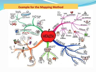 2.Note Taking.pptx