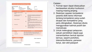 ASESMEN PEMBELAJARAN | PPTX