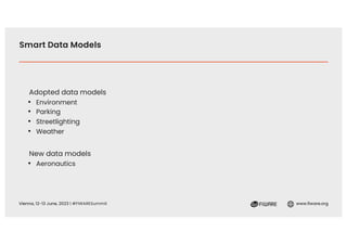 Vienna, 12-13 June, 2023 | #FIWARESummit www.fiware.org
Smart Data Models
Adopted data models
• Environment
• Parking
• Streetlighting
• Weather
New data models
• Aeronautics
 