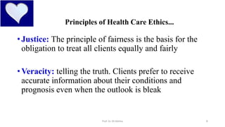 6
Principles of Health Care Ethics...
•Justice: The principle of fairness is the basis for the
obligation to treat all clients equally and fairly
•Veracity: telling the truth. Clients prefer to receive
accurate information about their conditions and
prognosis even when the outlook is bleak
Prof. Dr. RS Mehta
 