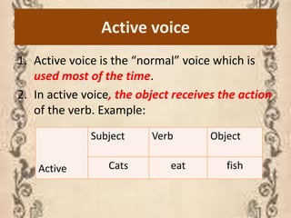 2. MECHANICS OF LANGUAGE.pptx