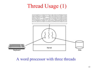Process and Thread | PPT