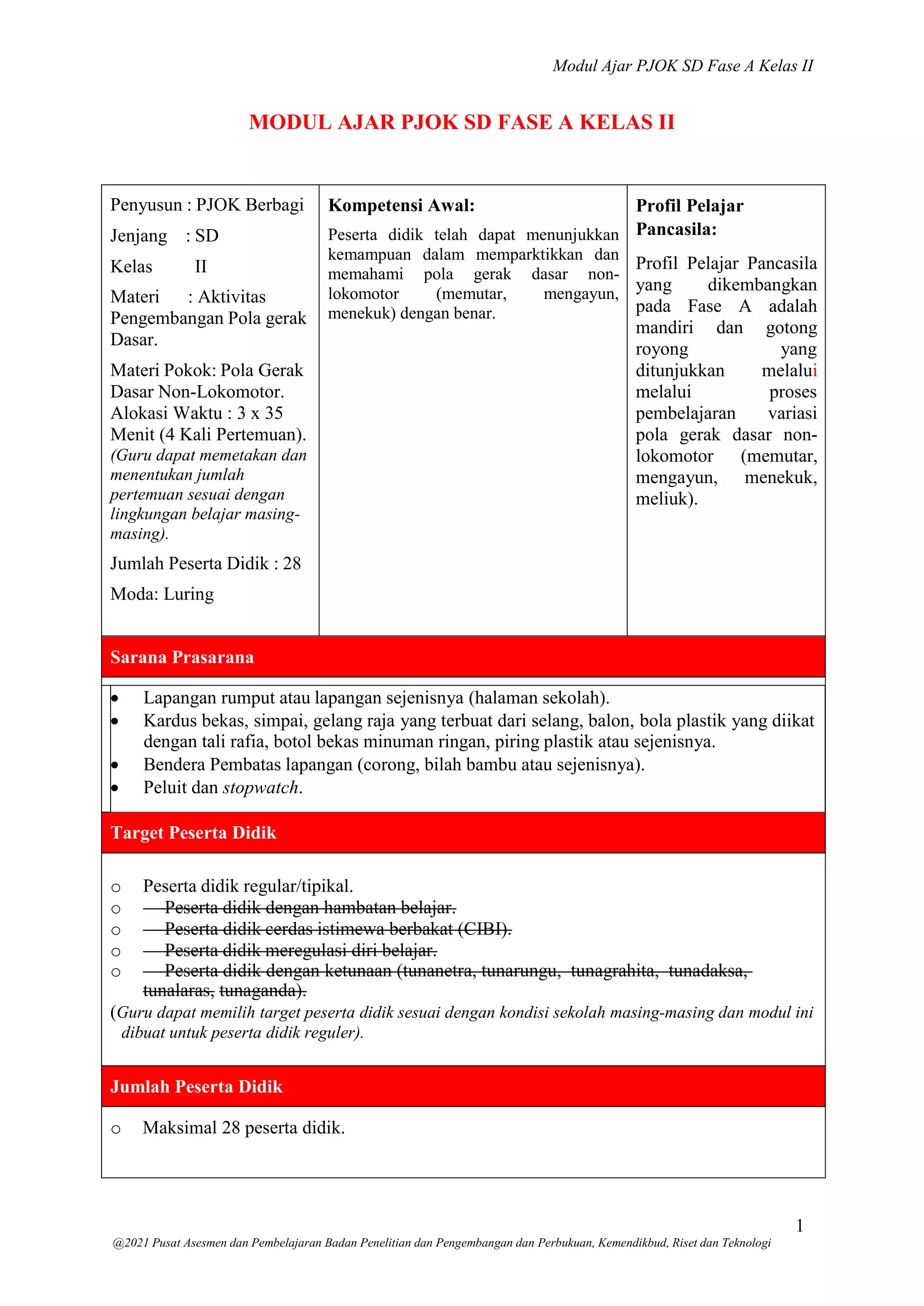 2. GERAK NON_LOKOMOTOR_PJOK_SD_FASE A_KELAS 2.docx