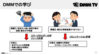 © DMM
DMMでの学び
10
課題①：特定の人物に負荷が集中
役割・責任が不明確
課題②：健全な情報連携ができてない
ステークホルダー分析
リソース計画
コミュニケーション計画
対策①：
・各ポジションの再設置
・役割と責任の明確化
・PMOの設置
対策②：会議体の再設計
エスカレーションフローの確立
 