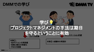 © DMM
DMMでの学び
11
課題①：特定の人物に負荷が集中 課題②：健全な情報連携ができてない
ステークホルダー分析
リソース計画
コミュニケーション計画
対策①：
・各ポジションの再設置
・役割と責任の明確化
・PMOの設置
対策②：会議体の再設計
学び💡
プロジェクトマネジメントの手法は期日
を守るということに有効
 