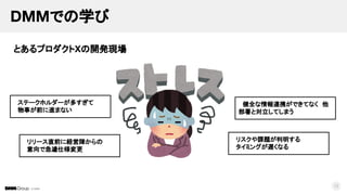 © DMM
DMMでの学び
12
とあるプロダクトXの開発現場
ステークホルダーが多すぎて
物事が前に進まない
リリース直前に経営陣からの
意向で急遽仕様変更
健全な情報連携ができてなく 他
部署と対立してしまう
リスクや課題が判明する
タイミングが遅くなる
 