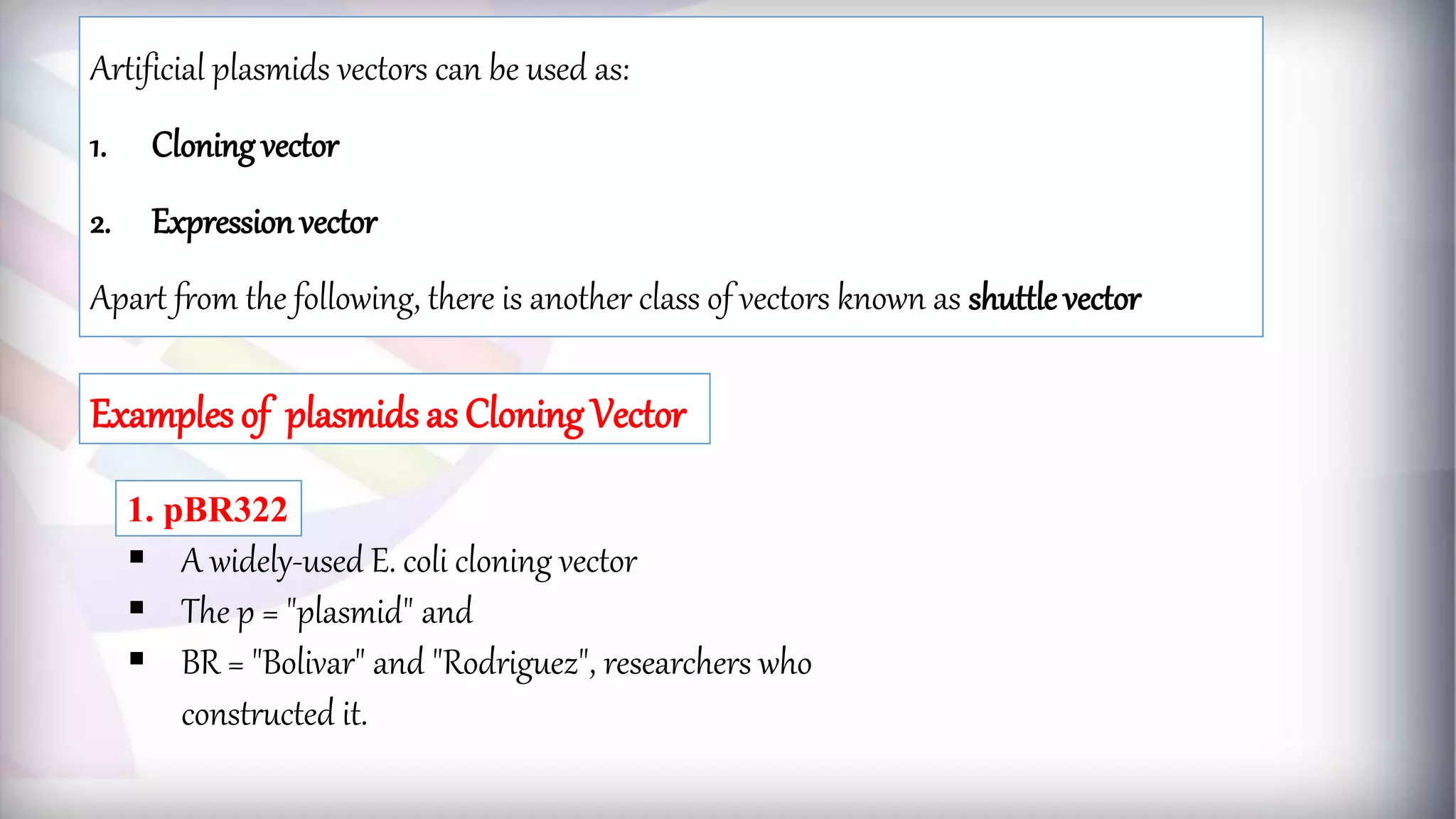 Artificial plasmids vectors can be used as:
1. Cloning vector
2. Expression vector
Apart from the following, there is another class of vectors known as shuttle vector
Examples of plasmids as Cloning Vector
 A widely-used E. coli cloning vector
 The p = "plasmid" and
 BR = "Bolivar" and "Rodriguez", researchers who
constructed it.
1. pBR322
 
