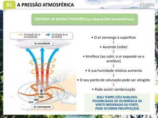 B1 A PRESSÃO ATMOSFÉRICA
CENTROS DE BAIXAS PRESSÕES (ou depressões barométricas)
• O ar converge à superfície
↧
• Ascende (sobe)
↧
• Arrefece (ao subir, o ar expande-se e
arrefece)
↧
• A sua humidade relativa aumenta
↧
• O seu ponto de saturação pode ser atingido
↧
• Pode existir condensação
 