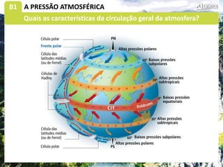 B1 A PRESSÃO ATMOSFÉRICA
Quais as características da circulação geral da atmosfera?
 