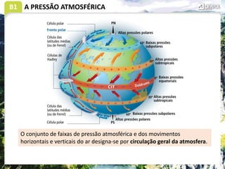 B1 A PRESSÃO ATMOSFÉRICA
O conjunto de faixas de pressão atmosférica e dos movimentos
horizontais e verticais do ar designa-se por circulação geral da atmosfera.
 