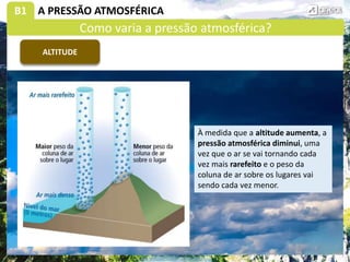 B1 A PRESSÃO ATMOSFÉRICA
ALTITUDE
À medida que a altitude aumenta, a
pressão atmosférica diminui, uma
vez que o ar se vai tornando cada
vez mais rarefeito e o peso da
coluna de ar sobre os lugares vai
sendo cada vez menor.
Como varia a pressão atmosférica?
 